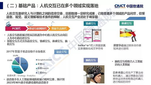 從理論到實(shí)踐 《人工智能發(fā)展白皮書(shū)·產(chǎn)業(yè)應(yīng)用篇》2018年深度解析