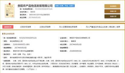 成交價(jià)2.6億元！修文今年首宗商業(yè)用地成功拍出，房產(chǎn)市場迎來新活力